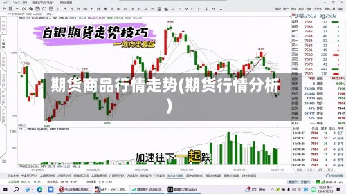 期货商品行情走势(期货行情分析)-第3张图片