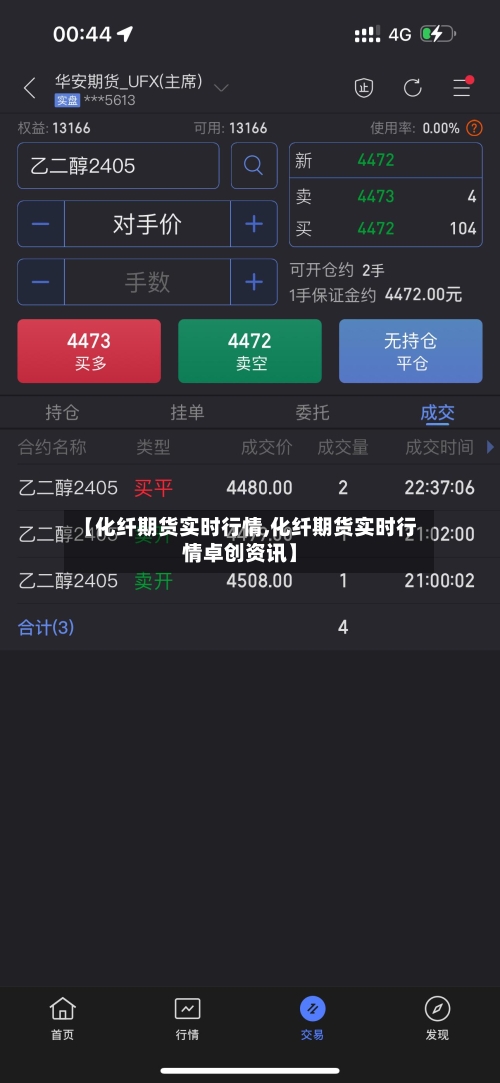 【化纤期货实时行情,化纤期货实时行情卓创资讯】-第3张图片
