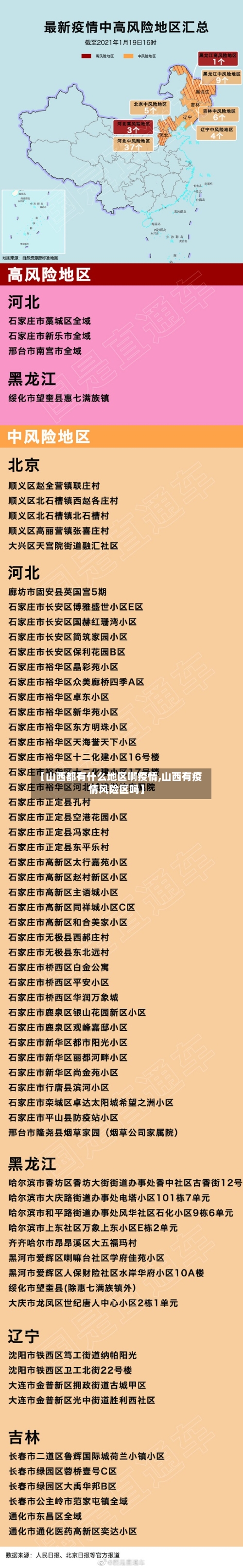 【山西都有什么地区啊疫情,山西有疫情风险区吗】-第3张图片