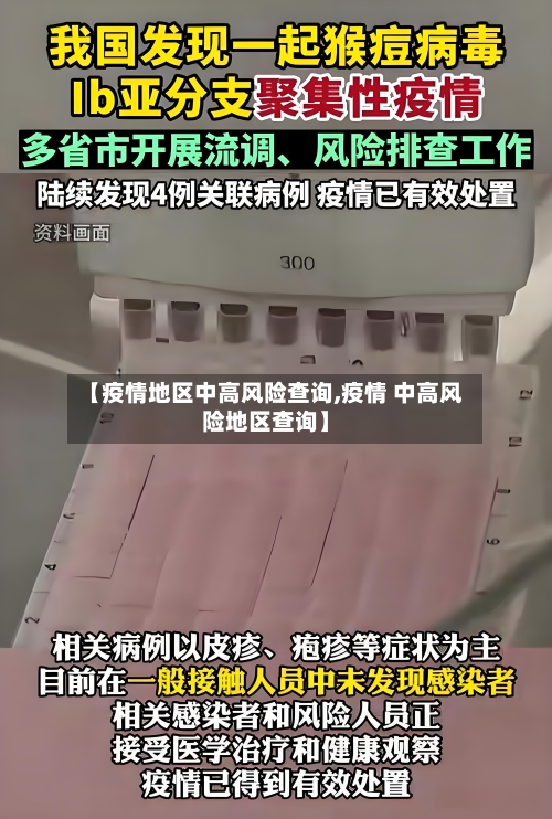 【疫情地区中高风险查询,疫情 中高风险地区查询】-第1张图片