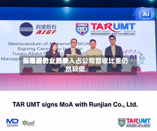 润建股份:近来
公司算力业务收入占公司营收比重仍然较低-第1张图片