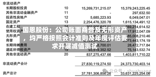国恩股份：公司账面商誉及无形资产	，均严格按照会计准则及年度评估要求开展减值测试-第3张图片