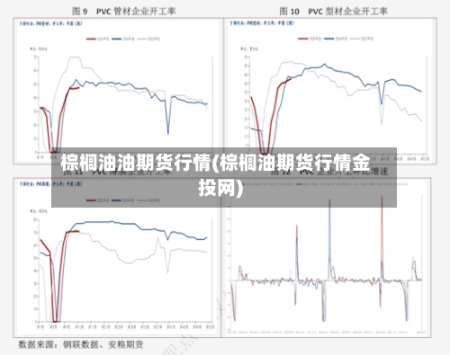 棕榈油油期货行情(棕榈油期货行情金投网)-第3张图片