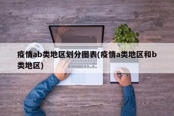 疫情ab类地区划分图表(疫情a类地区和b类地区)